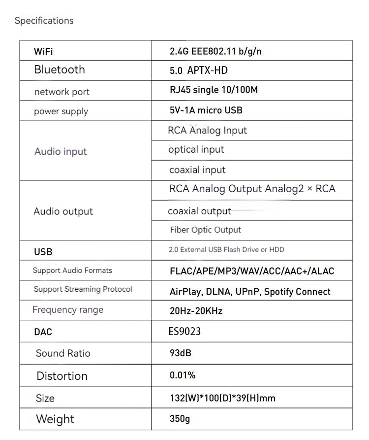 WR30 wireless WIFI Bluetooth audio receiver lossless decoding playback