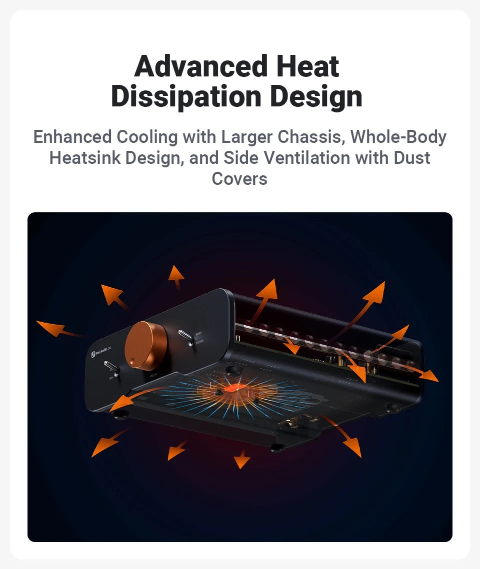 Fosi Audio ZA3 Class D HiFi Stereo Amplifier with XLR/RCA Inputs