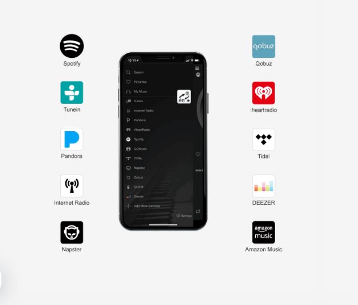 Up2stream Amp 2.1 Bluetooth 5.0 Stereo & Subwoofer Amplifier Board
