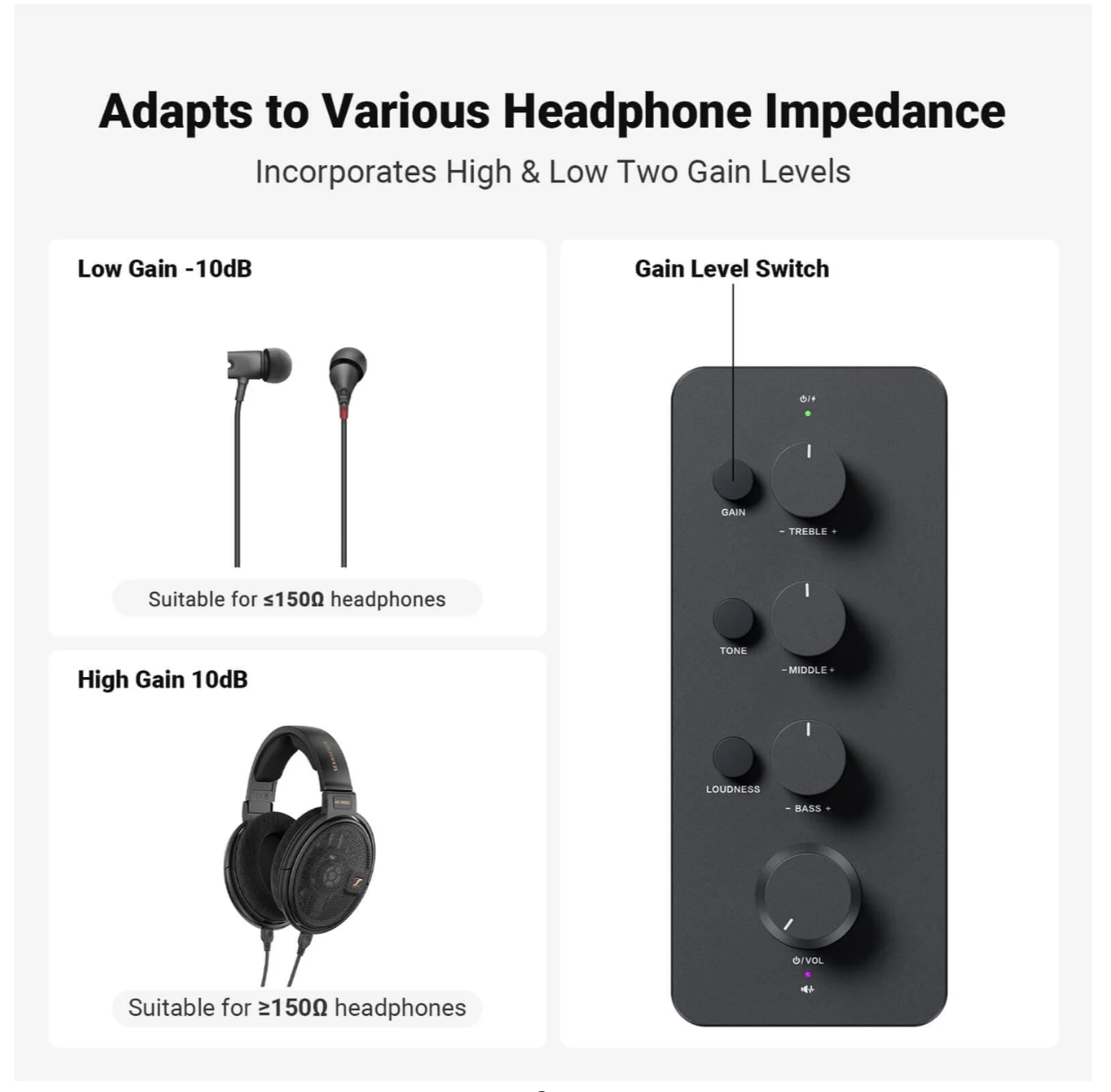 Fosi Audio SK01 Headphone Amplifier Equalizer