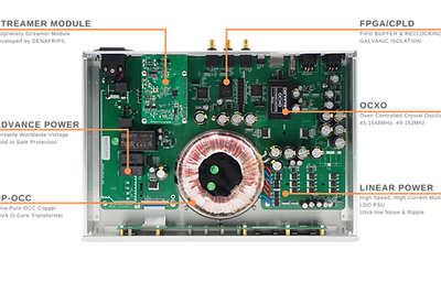 DENAFRIPS Arcas Streamer