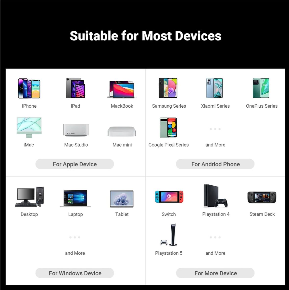 Fosi Audio DS1 DAC Headphone Amplifier