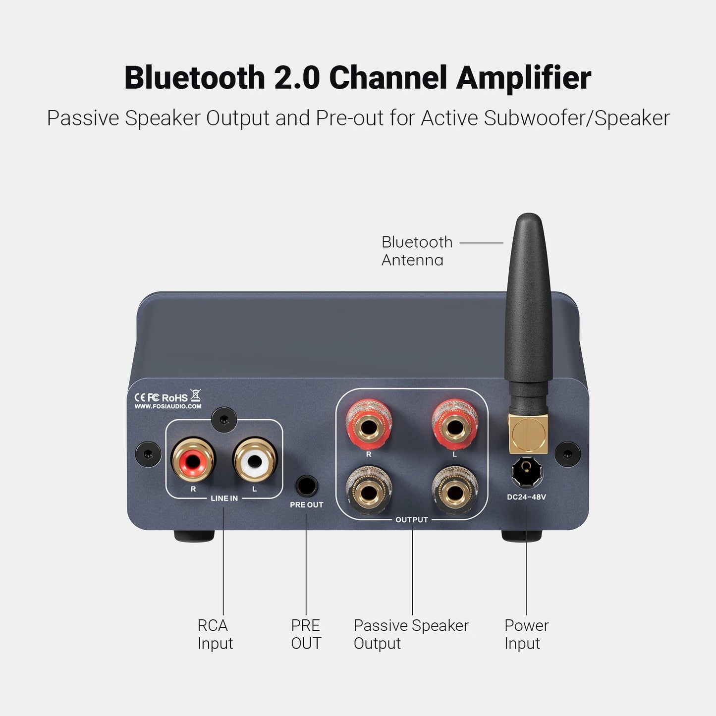 Fosi Audio BT20A Pro 300W x2 Bluetooth HiFi Stereo Amplifier