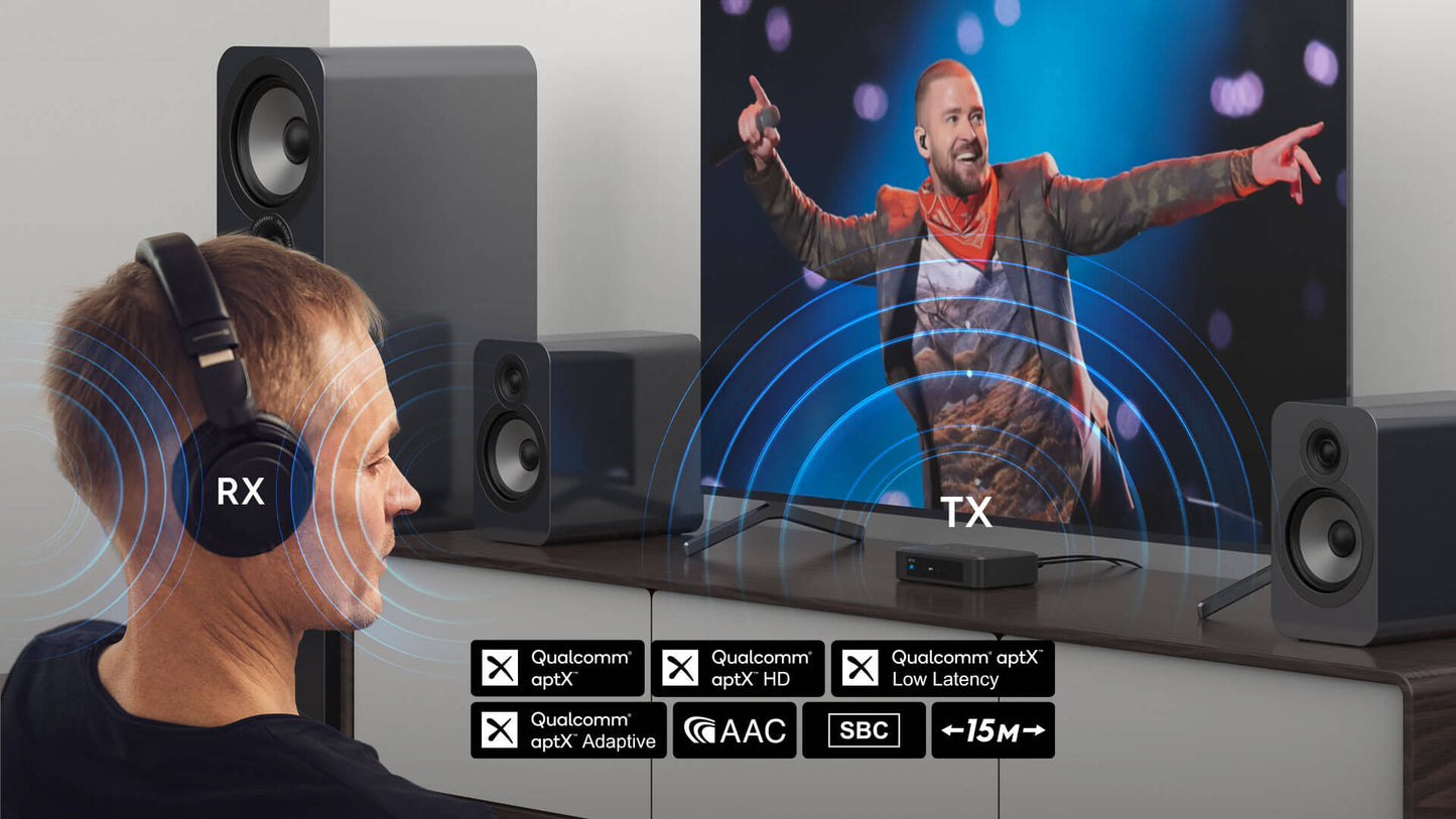 Arylic BT10 Dual Bluetooth Audio Transmitter