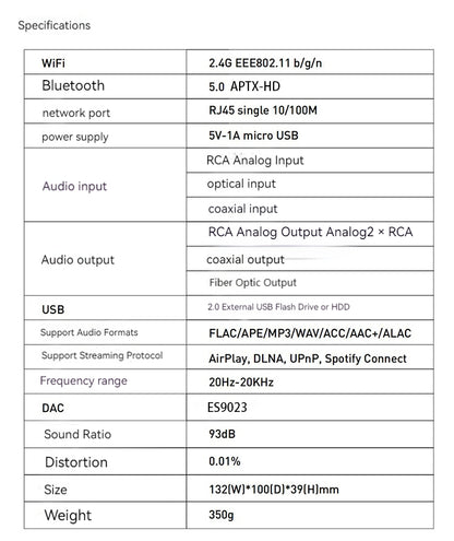WR30 wireless WIFI Bluetooth audio receiver lossless decoding playback