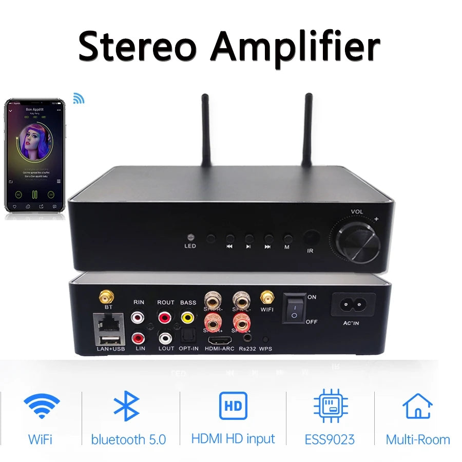 Emiuzek WA60 60W WiFi and Bluetooth HiFi Stereo Class D Digital Multi-Room Amplifier