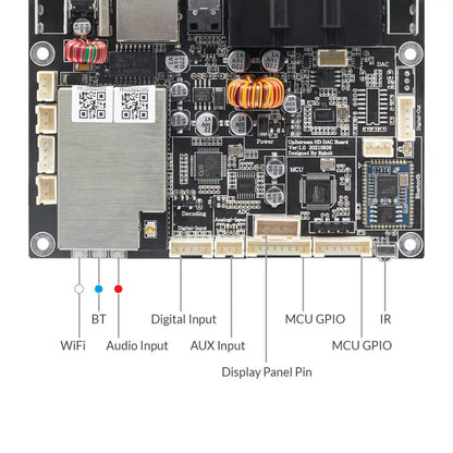 Up2Stream HD DAC High-Res Audio Streaming Board with Airplay 2