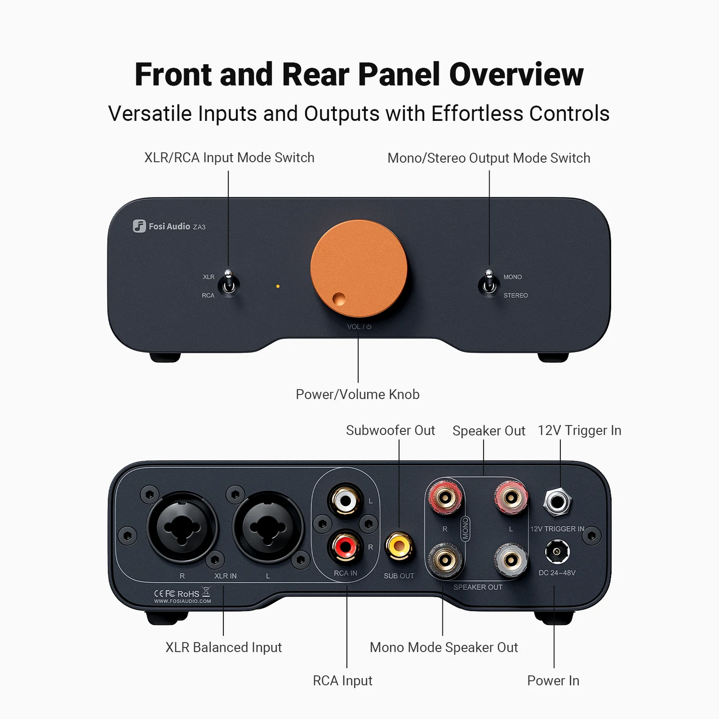 Fosi Audio ZA3 Class D HiFi Stereo Amplifier with XLR/RCA Inputs