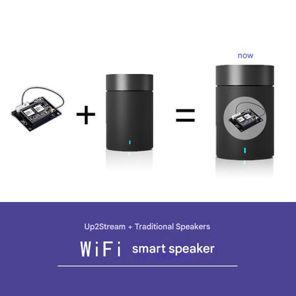 EMIUZEK WB05 Wireless WiFi Bluetooth Audio Receiver Airplay DLNA Qplay Multi-room