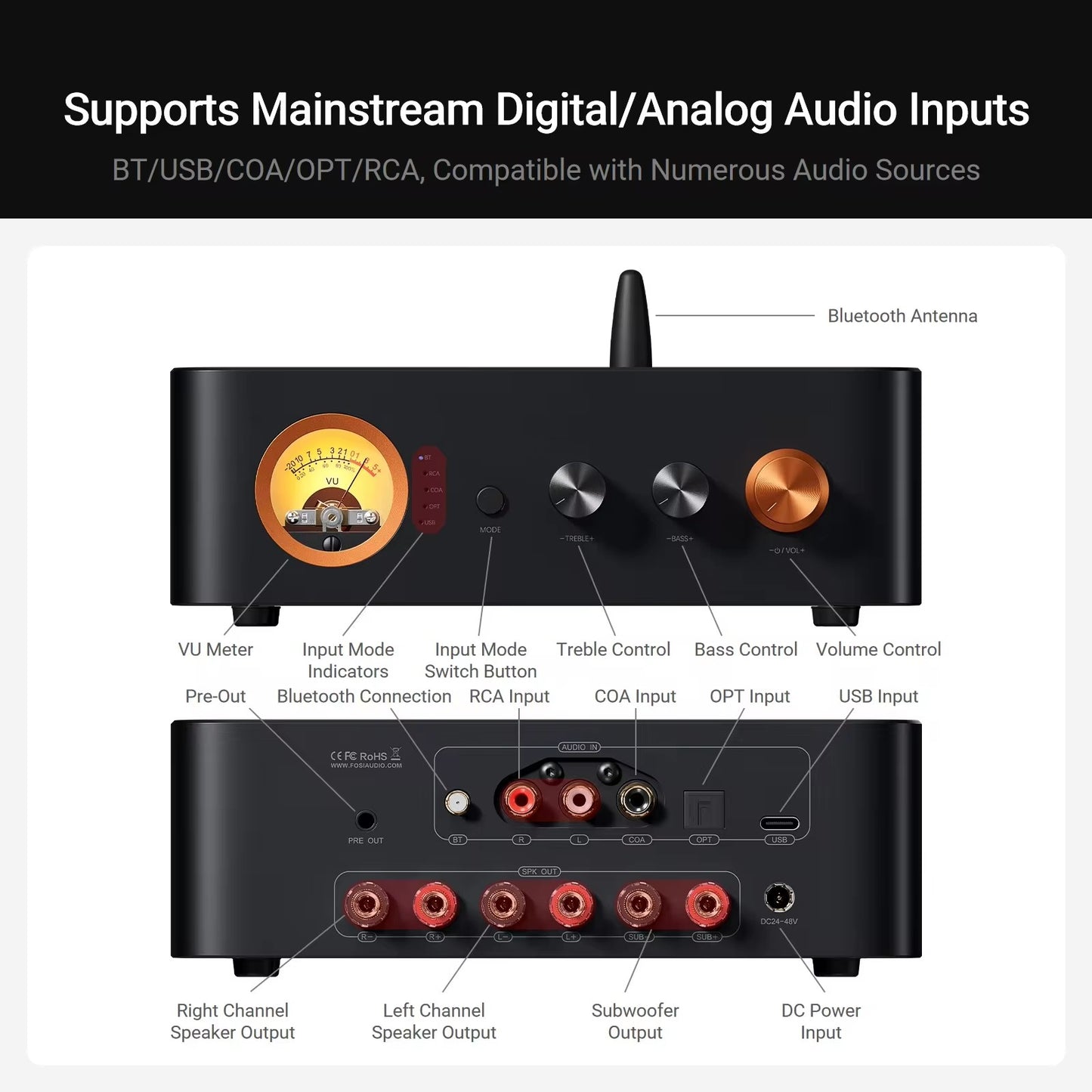 Fosi Audio MC351 2.1 Bluetooth Stereo Amp with DAC for Home Audio