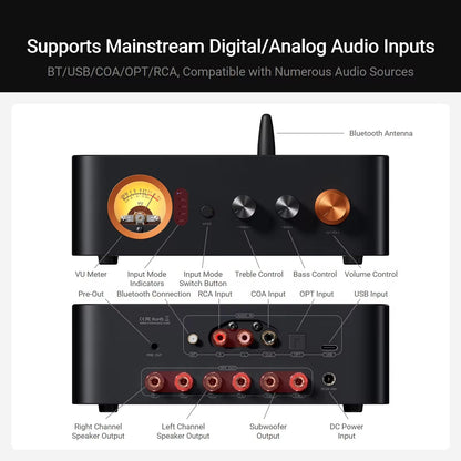 Fosi Audio MC351 2.1 Bluetooth Stereo Amp with DAC for Home Audio