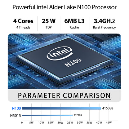 Aiffro K100 All-SSD NAS with Intel Alder Lake N100