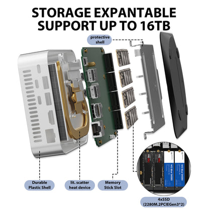 Aiffro K100 All-SSD NAS with Intel Alder Lake N100