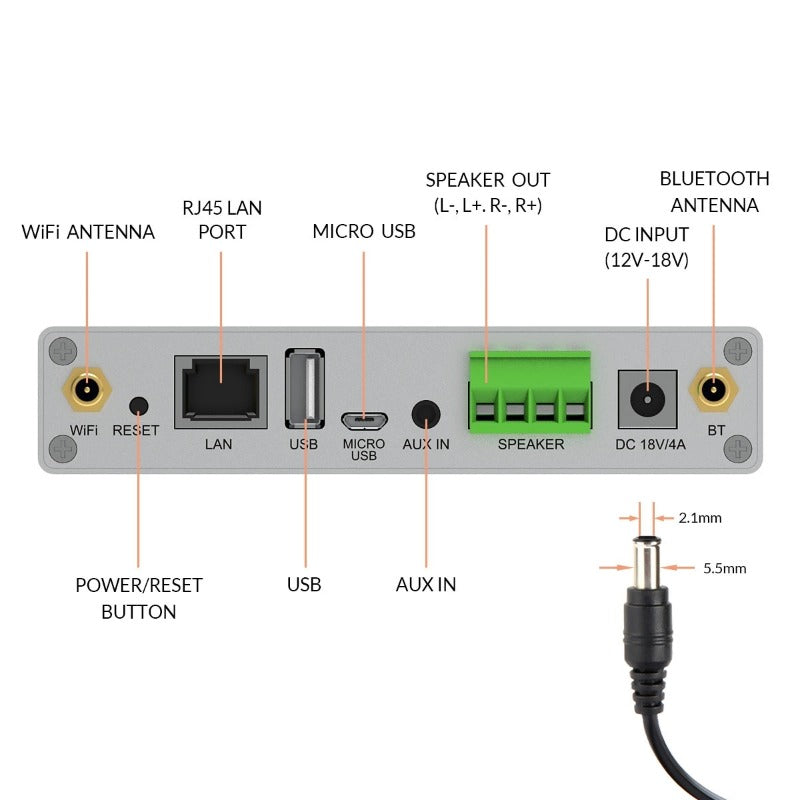 Arylic A30+ Mini Amplifier with TPA3116 Multi-room Streaming APP control