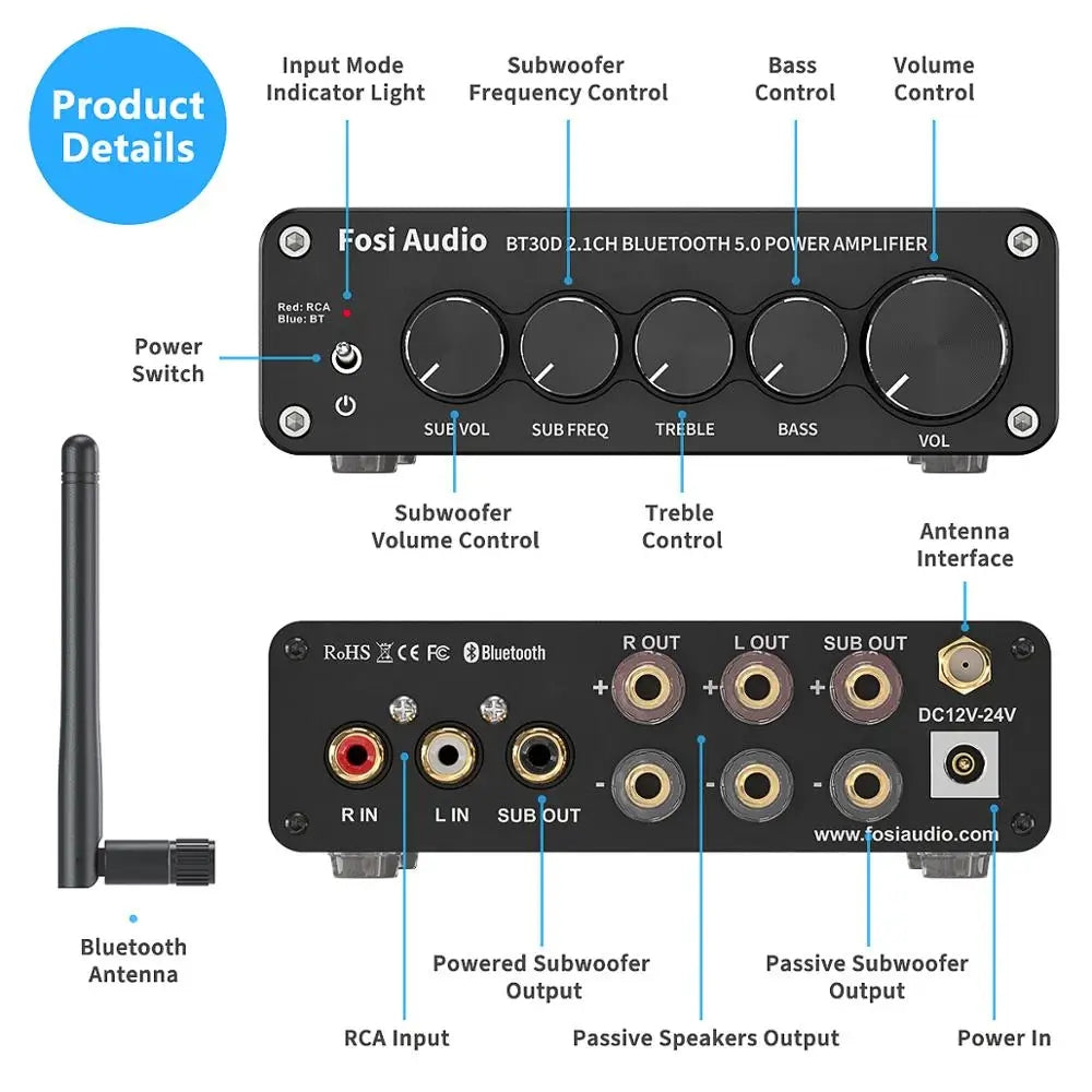 Fosi Audio BT30D 2.1 Channel Bluetooth Amplifier with Subwoofer Support