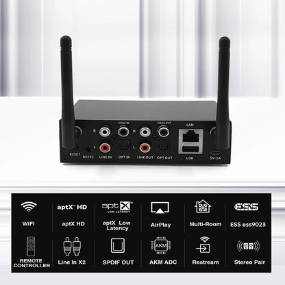 Emiuzek BTR60 wireless WIFI Bluetooth audio receiver lossless decoding playback