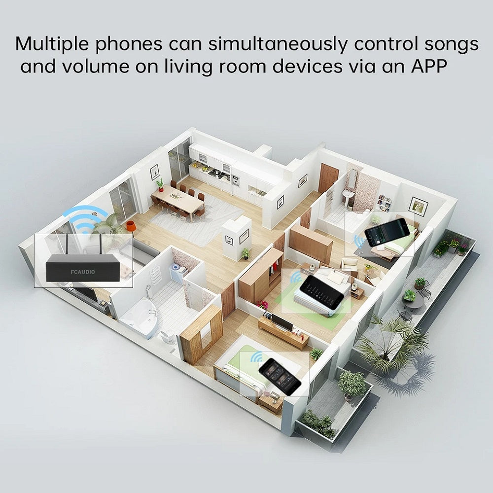 Emiuzek BTR60 wireless WIFI Bluetooth audio receiver lossless decoding playback