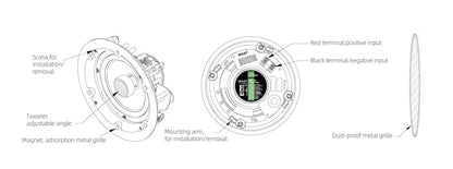 iCS65B Fixed impedance In-Ceiling Speaker