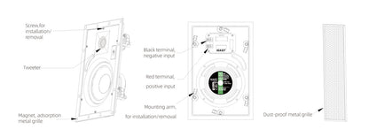 iWS65B Fixed impedance In-Wall speaker